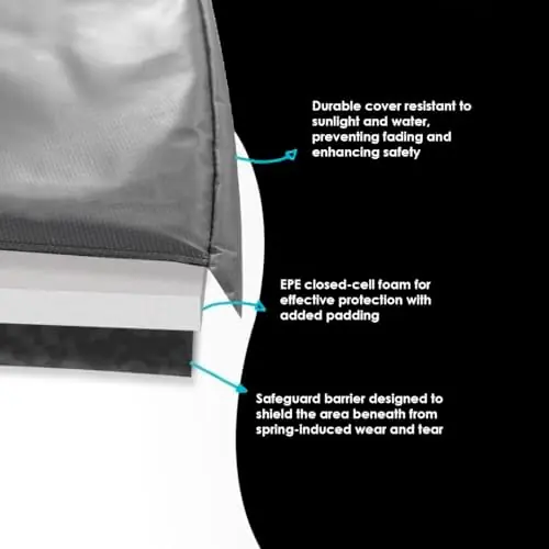 Trampoline Safety Spring Pad thumbnail 3